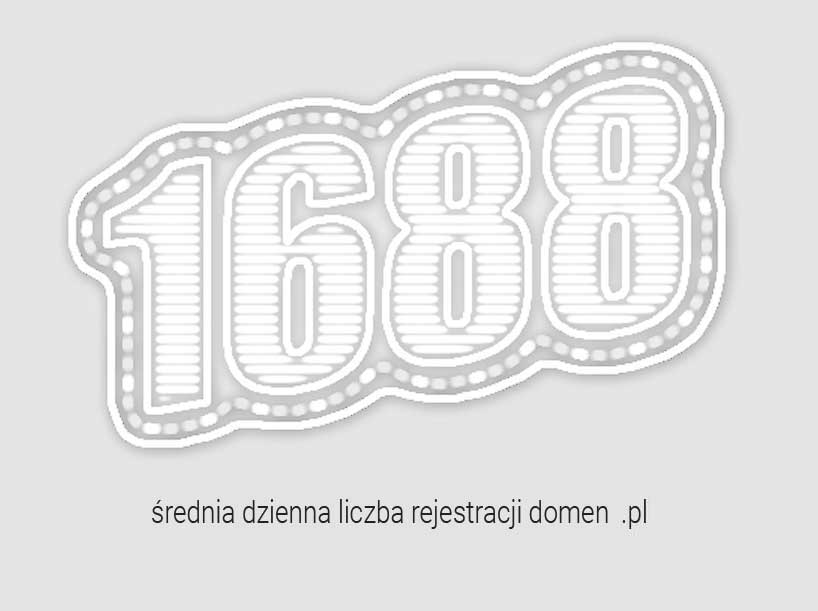 Średnia dzienna liczba rejestracji domen .pl
