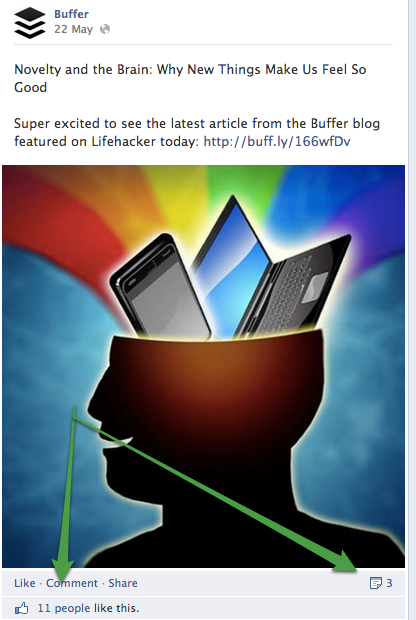 Zasięg drugiego obrazu firmy Buffer na Facebooku